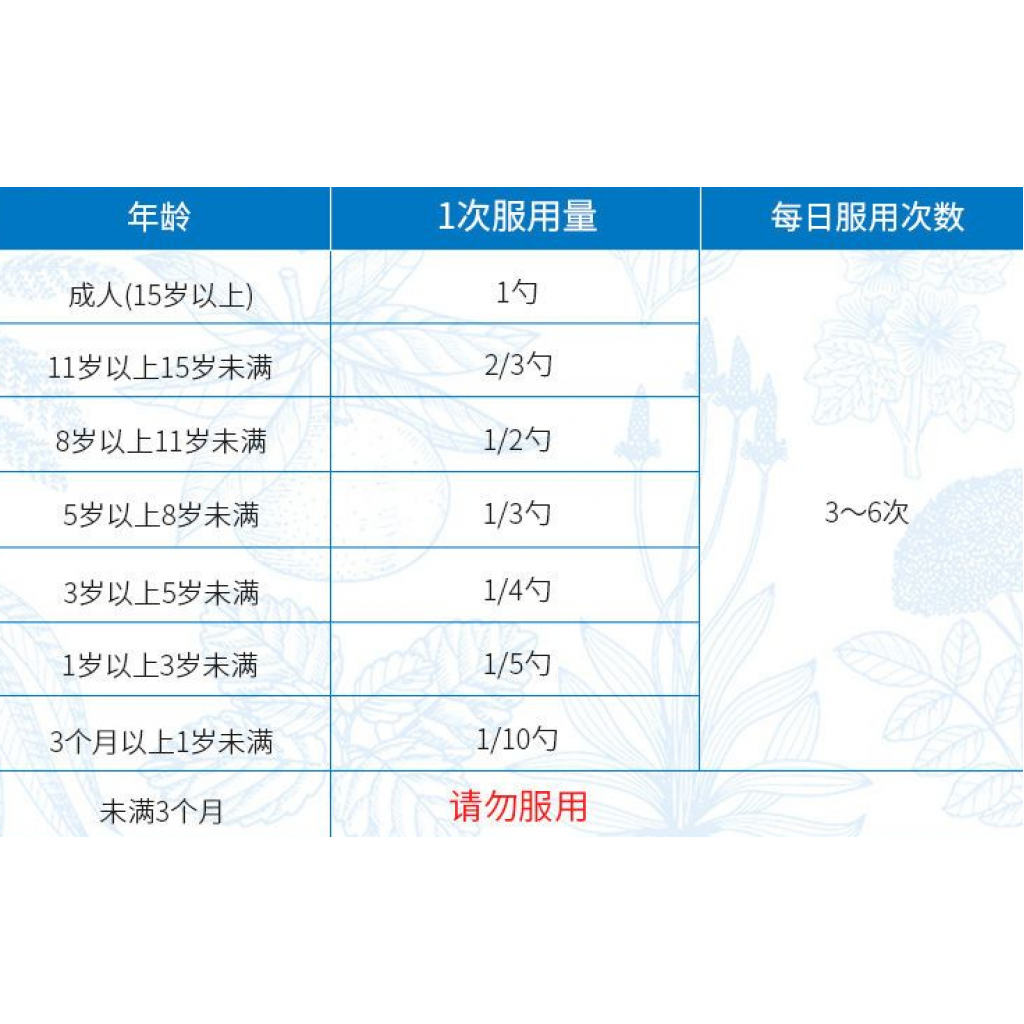 龍角散粉末大包裝005-1.png